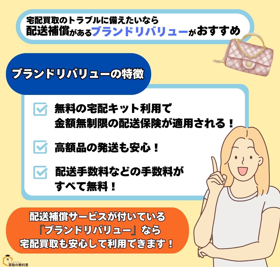 配送補償　ブランドバッグ