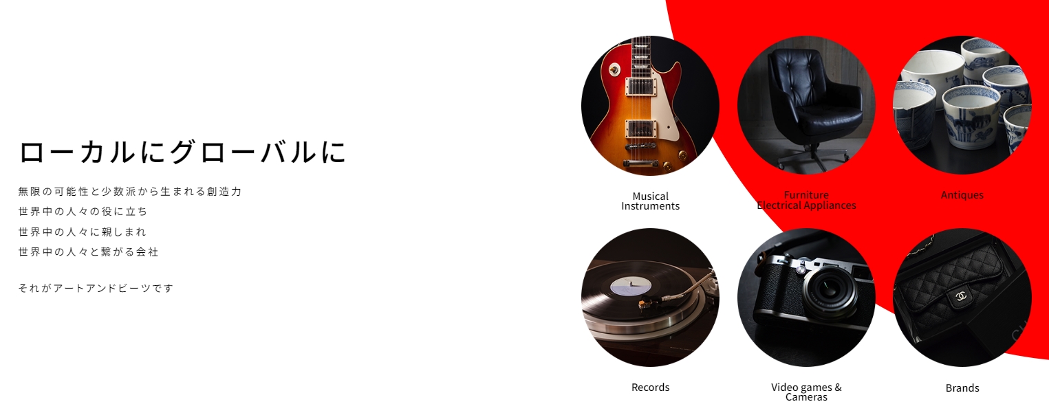 アート＆ビーツ