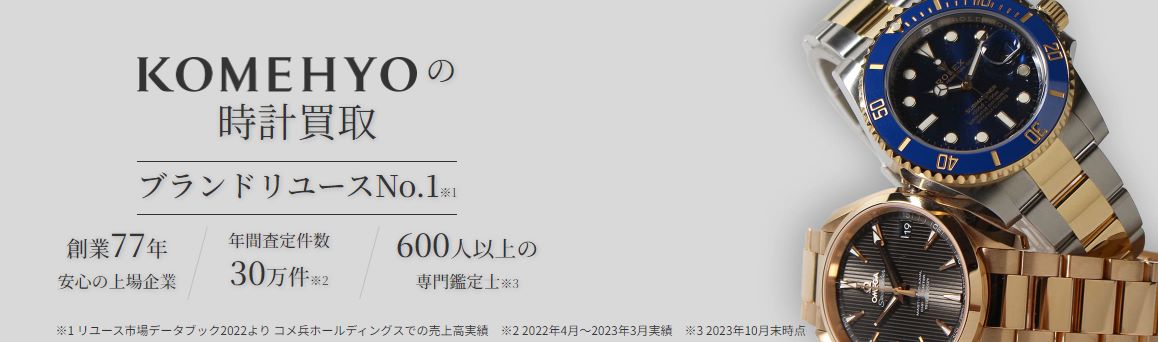 コメ兵　時計