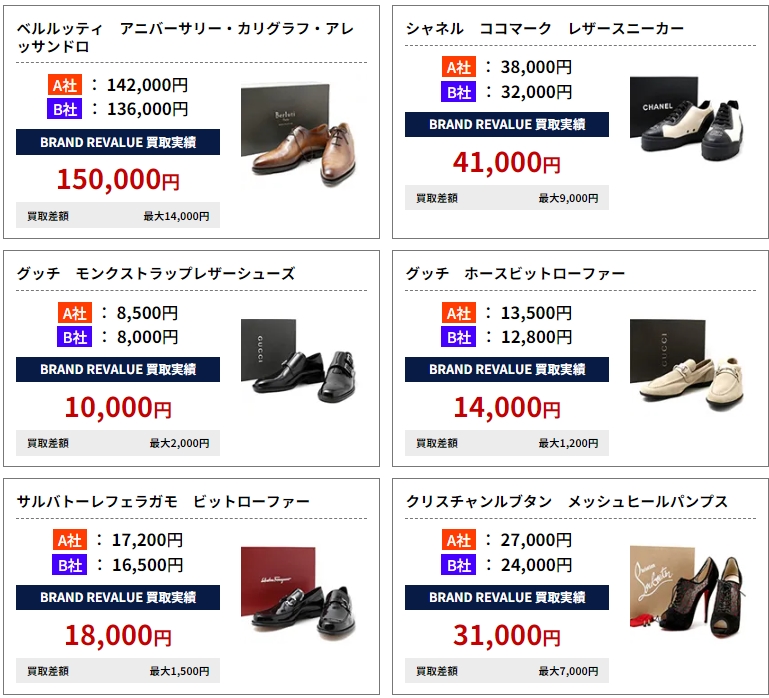 ブランドリバリュー　ブランド靴の買取実績