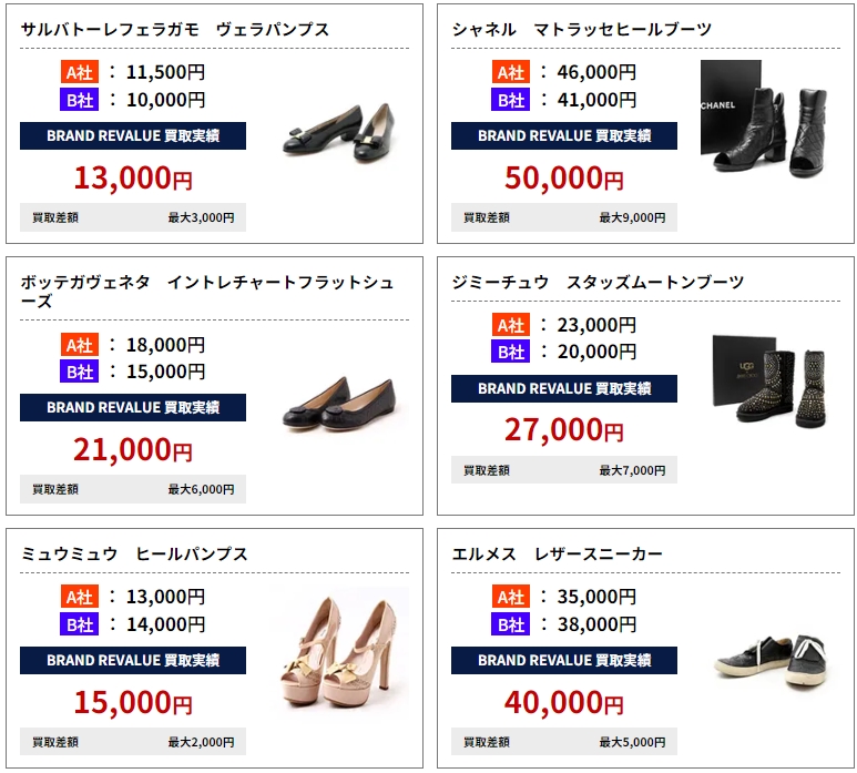 ブランドリバリュー　ブランド靴の買取実績
