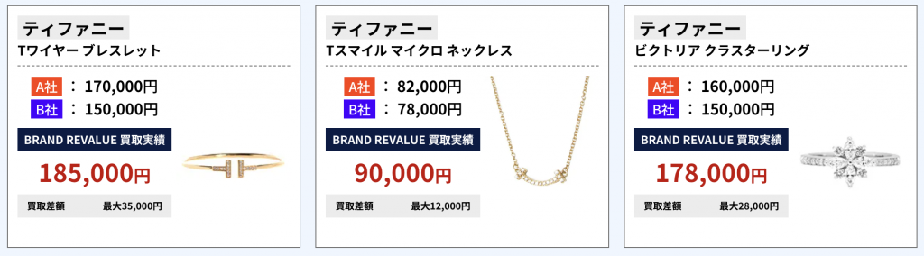 ティファニーの買取相場