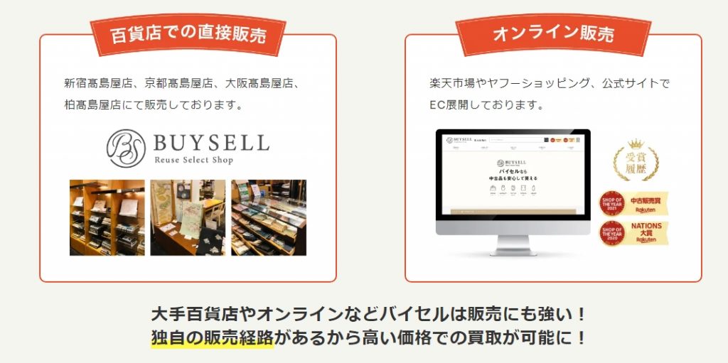 バイセル