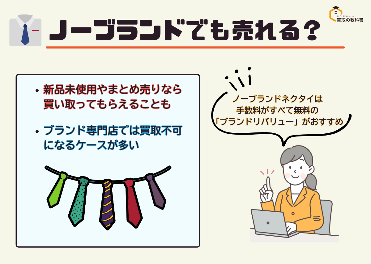 安いノーブランドネクタイも売れるのか？ オリジナル画像