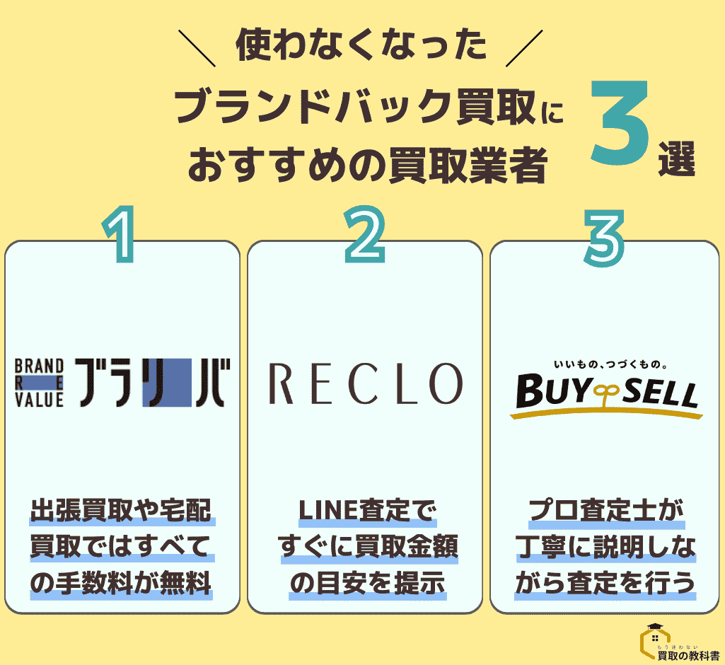 使わなくなったブランドバックの買取におすすめの買取業者3選