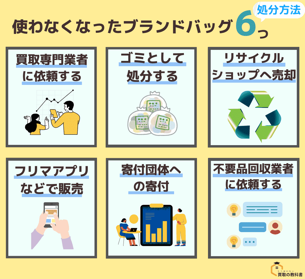 使わなくなったブランドバッグの一般的な処分方法