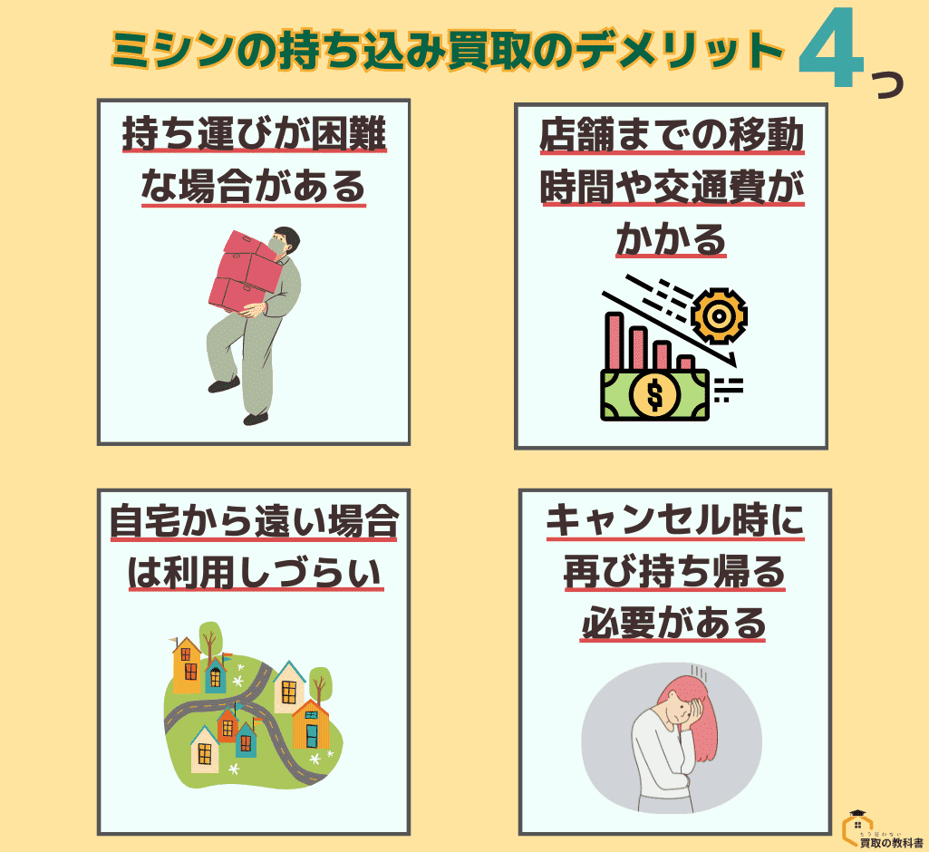 ミシン　持ち込み買取　デメリット
