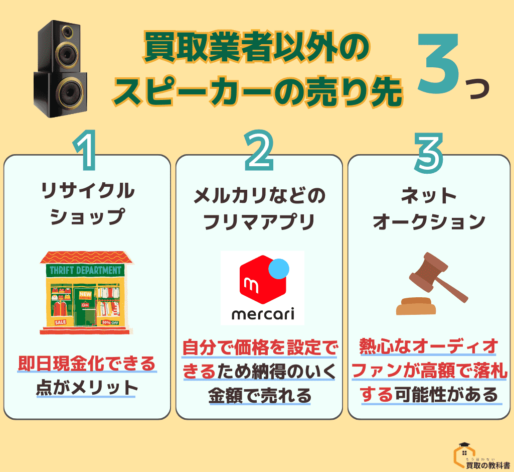 買取業者以外のスピーカーの売り先